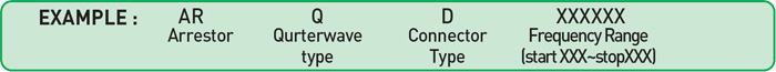 Power Divider Order Guide