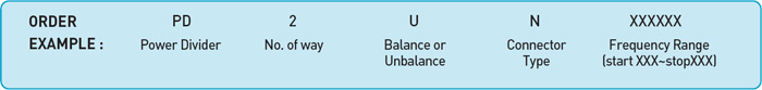 Power Divider Order Guide